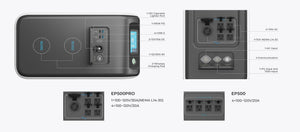 BLUETTI EP500 Solar Power Station | 2,000W 5,120Wh