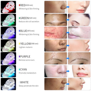 7 Colors LED Facial Mask with Neck LED Light Photon Mask Skin