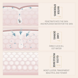 5pcs BIOAQUA Rice Raw Pulp Face Serum Hyaluronic Acid Face Essence