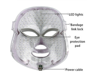 Light Therapy Mask