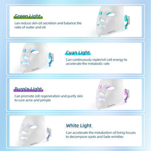 Foreverlily Minimalism 7 Colors Led Facial Mask Photon Therapy