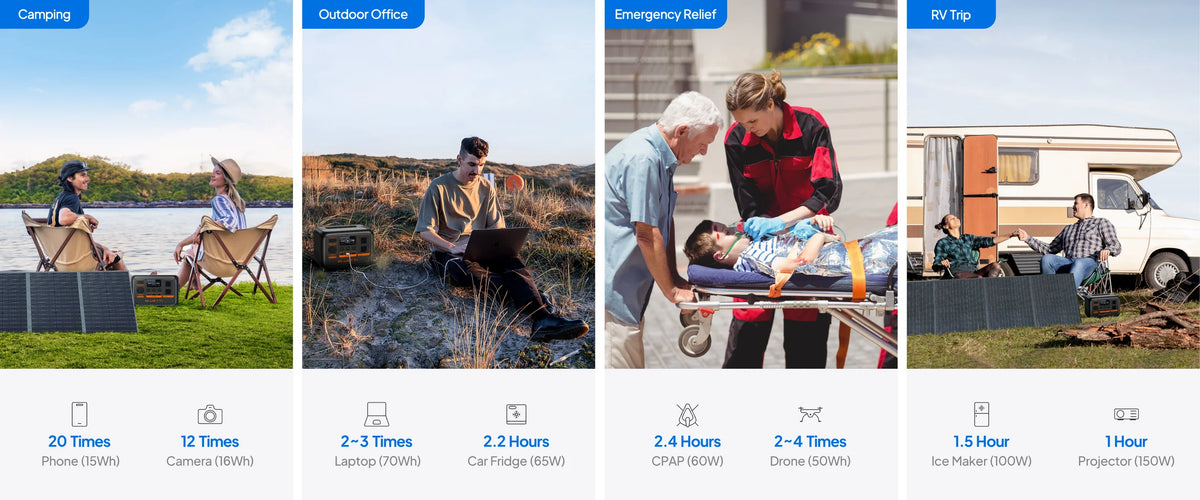 BLUETTI AC2P Portable Power Station | 300W 230.4Wh