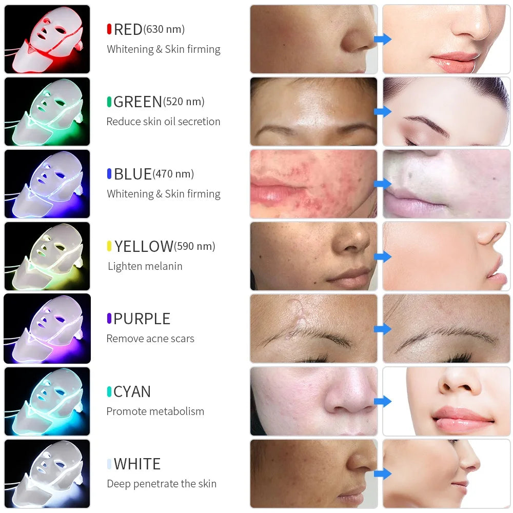 7 Colors LED Facial Mask with Neck LED Light Photon Mask Skin