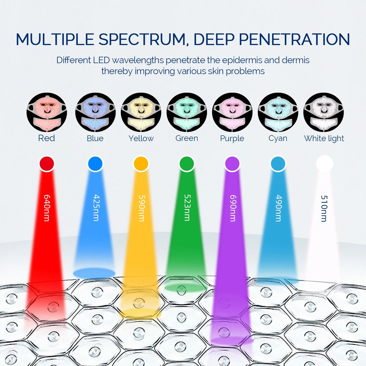 Led Facial Mask With Neck Red Led Light Therapy Flexible Soft Mask