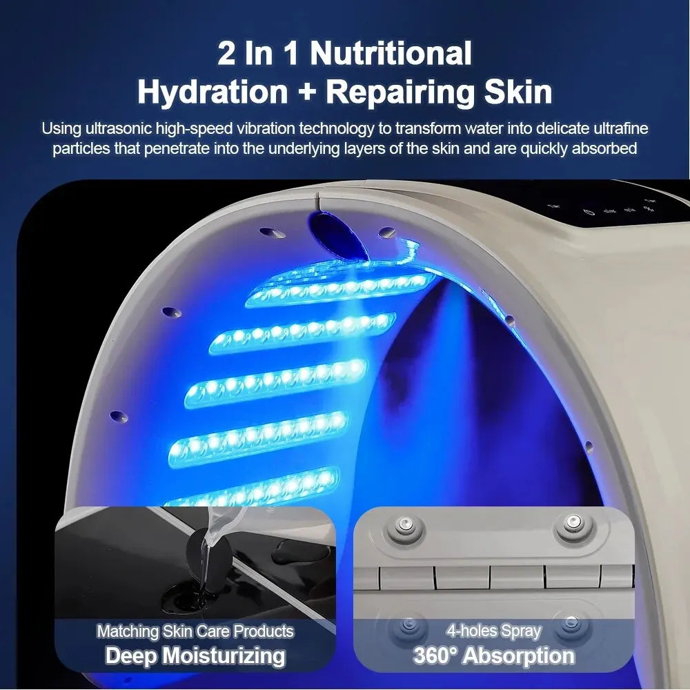 Skin Hydrating Sprayer LED Mask Facial Machine Nano Mist 7 Colors LED