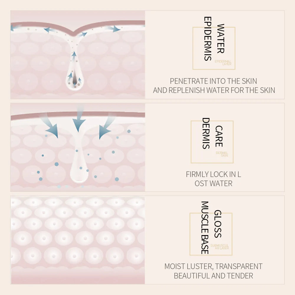 5pcs BIOAQUA Rice Raw Pulp Face Serum Hyaluronic Acid Face Essence