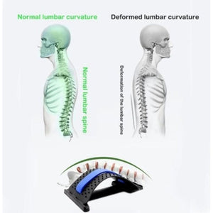 Lumbar Support Massage Stretcher - 4msproducts